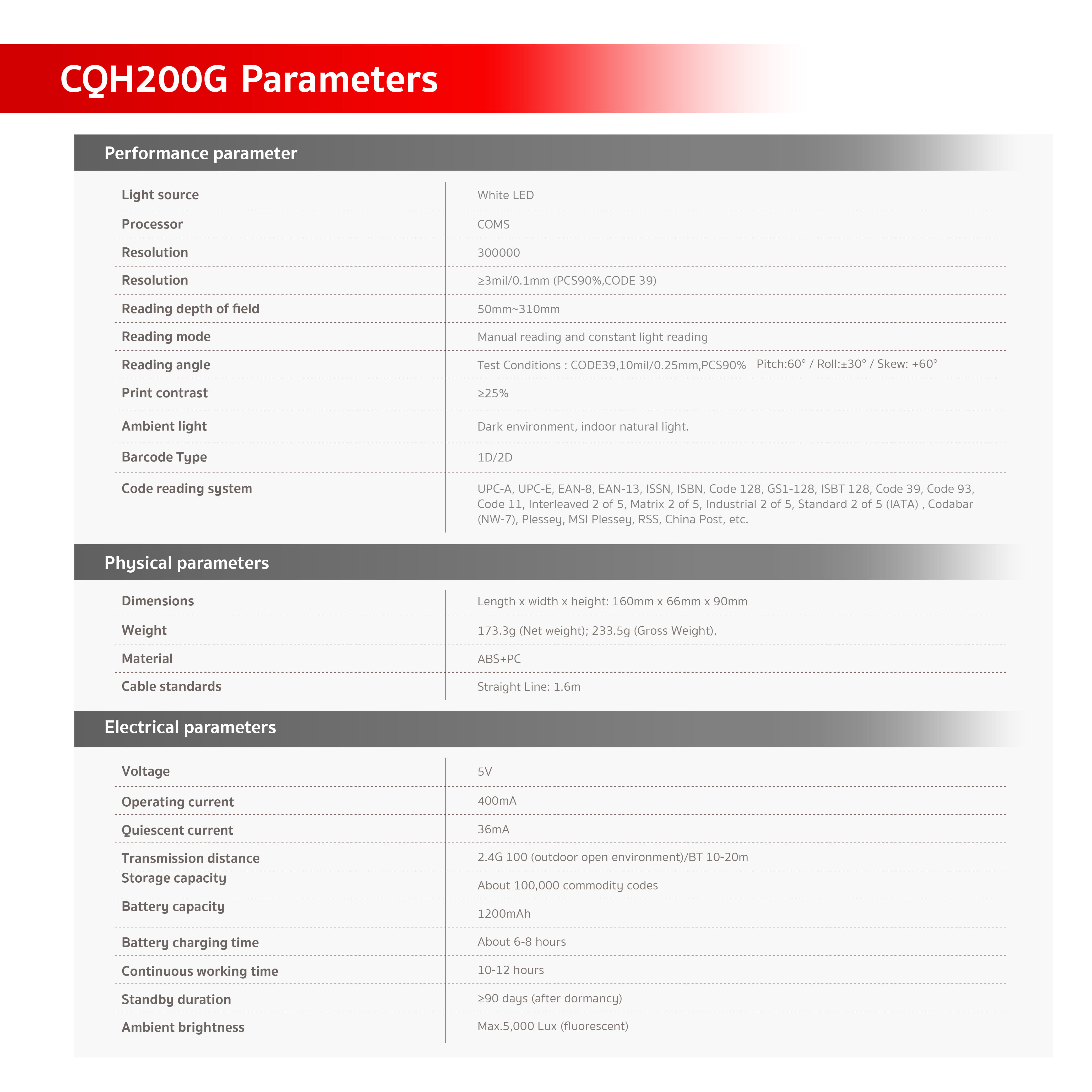 เครื่องสแกนบาร์โค้ด ITCAN รุ่น CQH200G ใช้งานแบบมีสายและไร้สาย_4